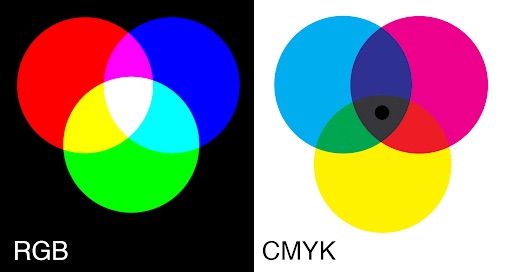 Color Variation graphic