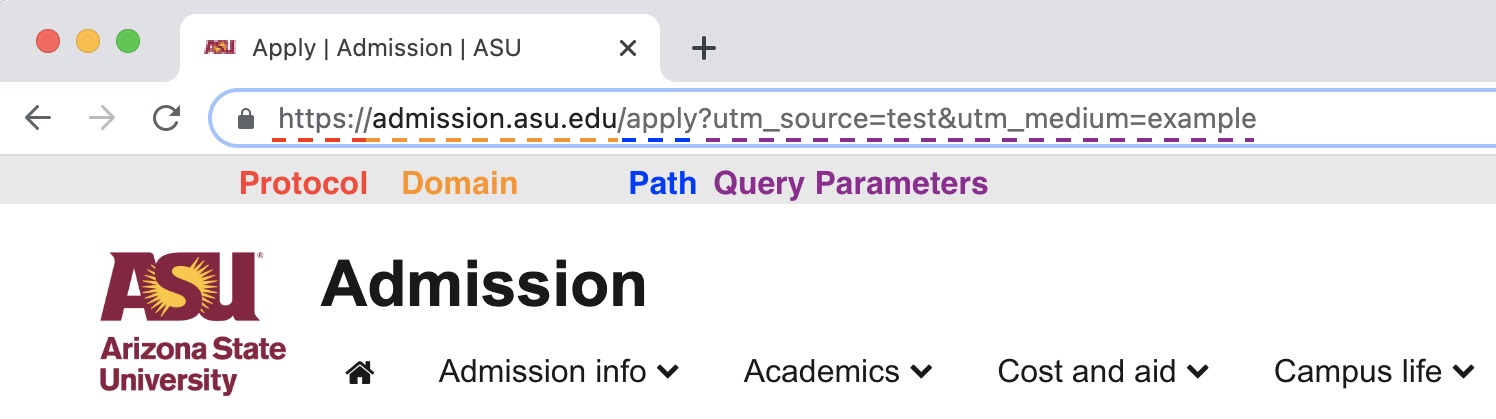 URL structure example 