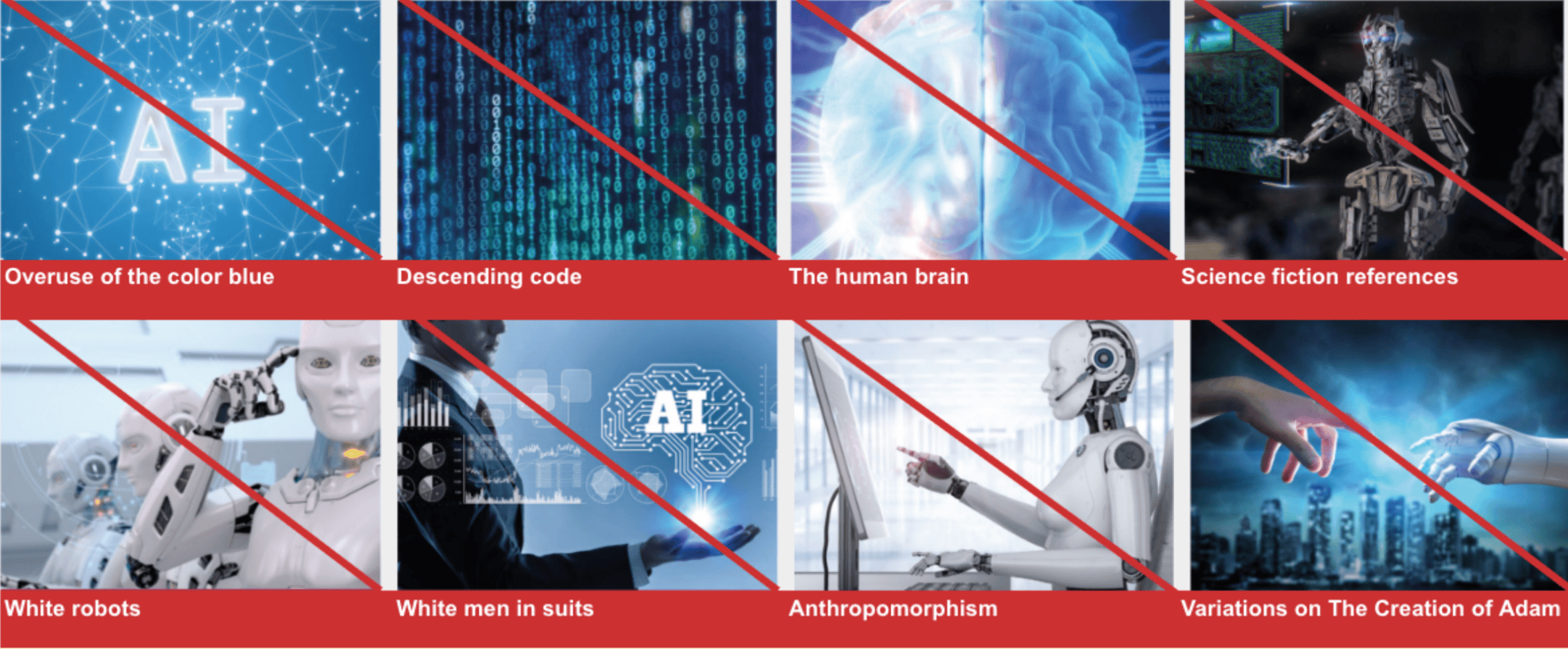 Do not use overuse of the color blue, descending code, the human brain, science fiction references, white robots, white men in suits, anthropomorphism or variations of the creation of adam