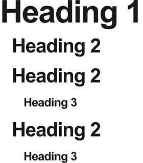Heading hierarchy for SEO